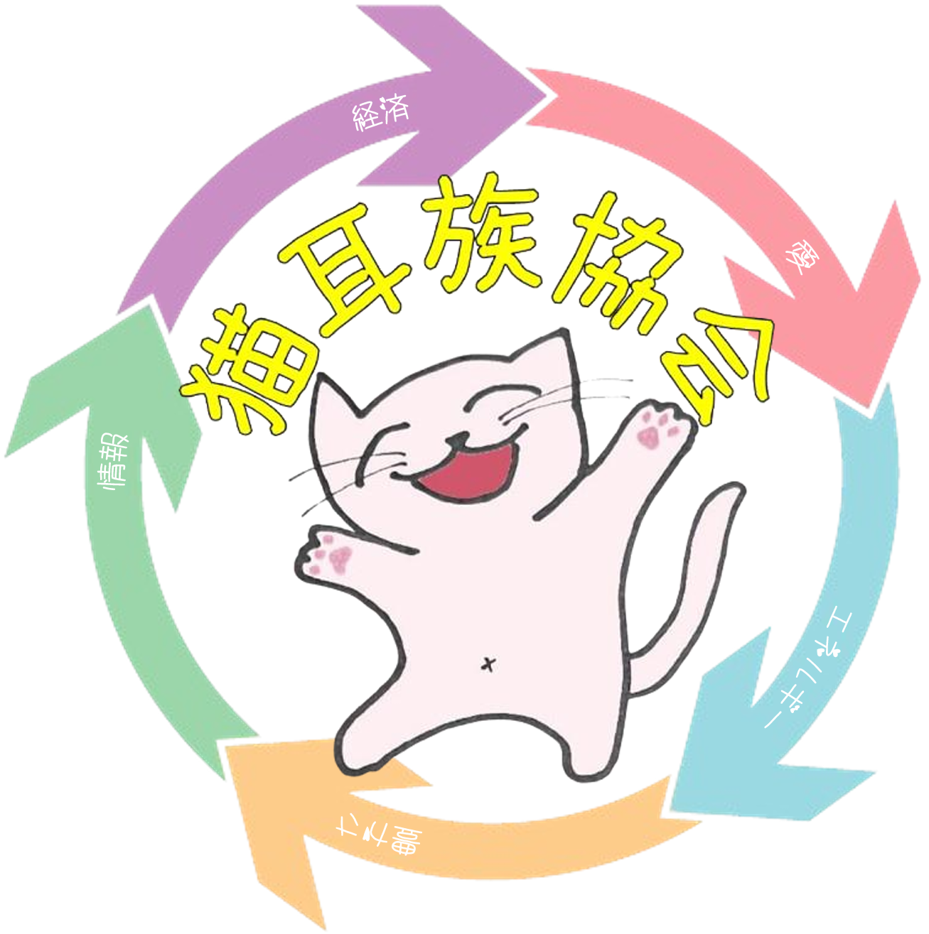 猫耳族協会